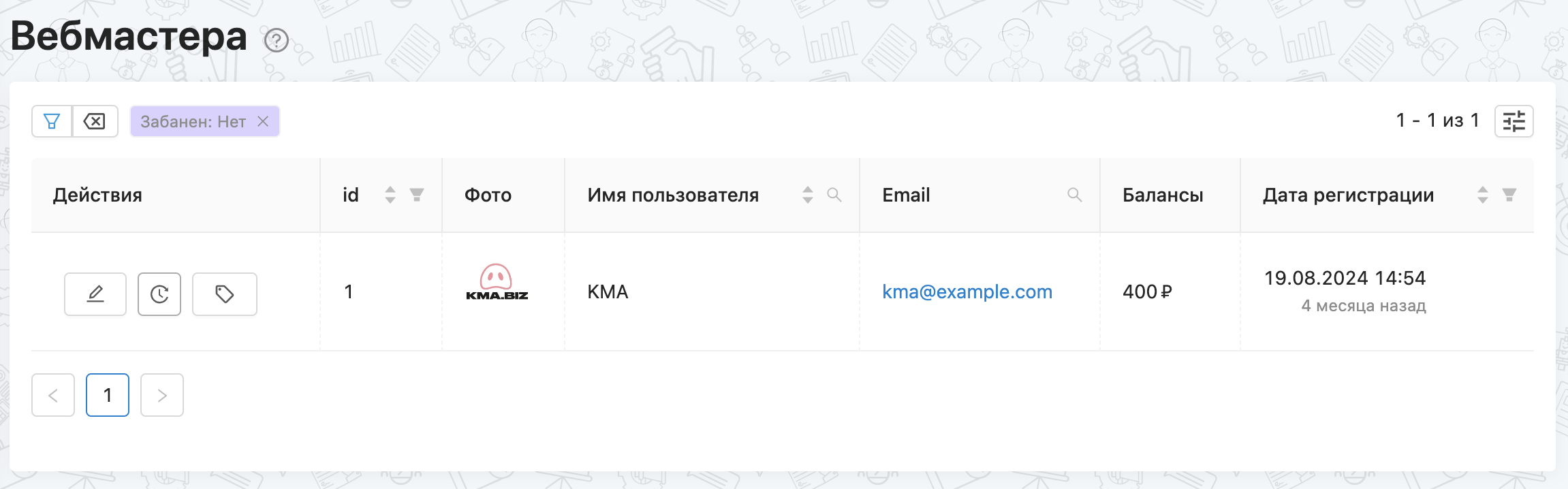 Изображение